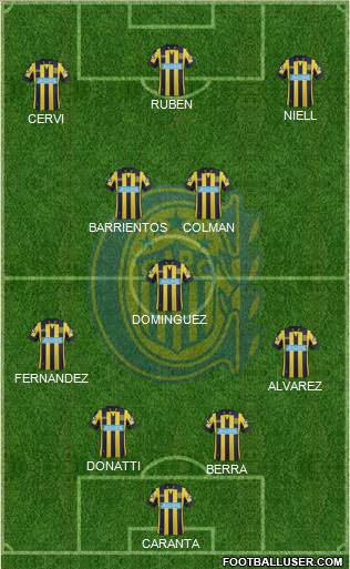 Rosario Central Formation 2015