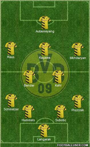 Borussia Dortmund Formation 2015