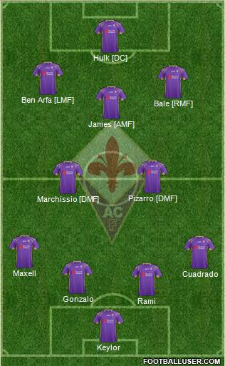 Fiorentina Formation 2015