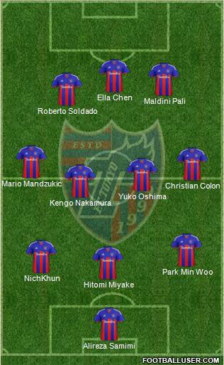 FC Tokyo Formation 2015