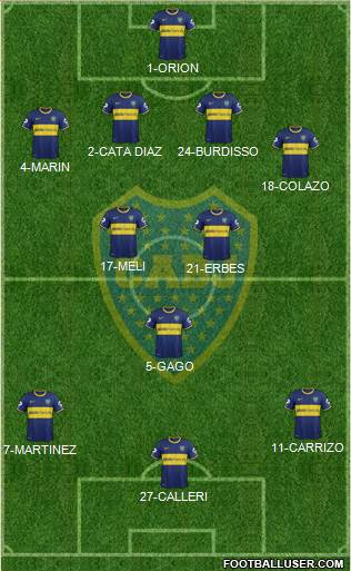 Boca Juniors Formation 2015