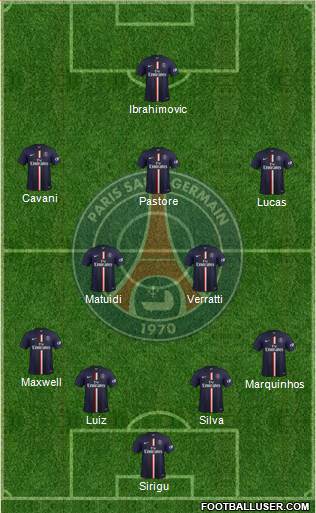 Paris Saint-Germain Formation 2015