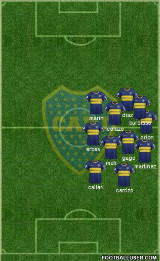 Boca Juniors Formation 2015