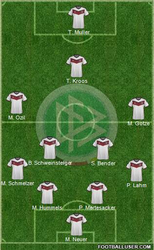 Germany Formation 2015