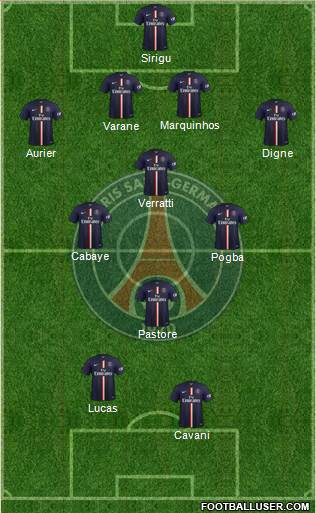 Paris Saint-Germain Formation 2015