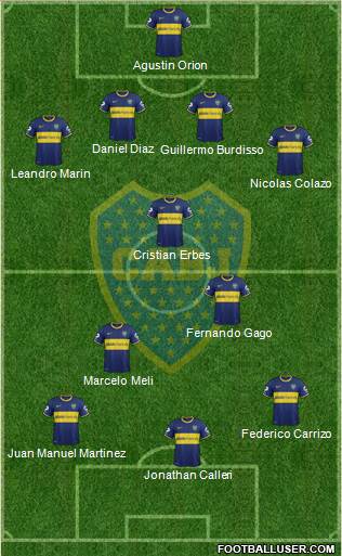 Boca Juniors Formation 2015