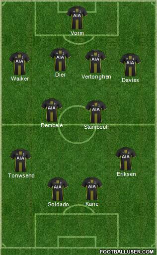 Tottenham Hotspur Formation 2015
