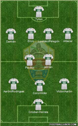 Elche C.F., S.A.D. Formation 2015