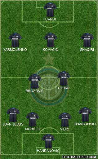 F.C. Internazionale Formation 2015