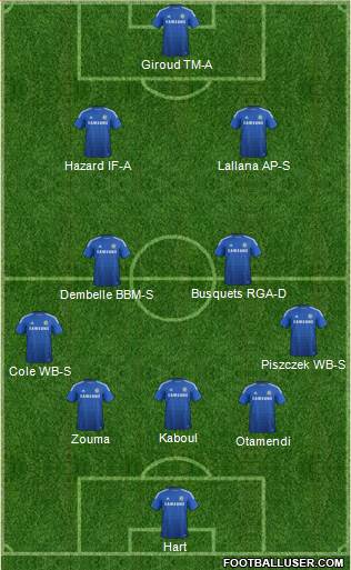 Chelsea Formation 2015