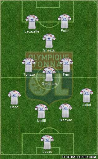 Olympique Lyonnais Formation 2015