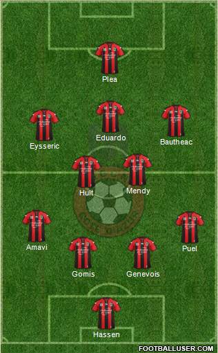 OGC Nice Côte d'Azur Formation 2015