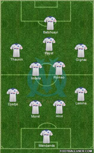 Olympique de Marseille Formation 2015