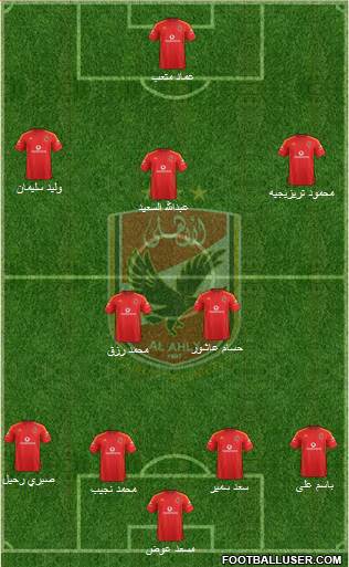 Al-Ahly Sporting Club Formation 2015