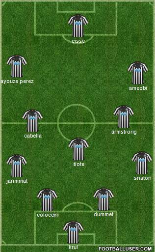 Newcastle United Formation 2015