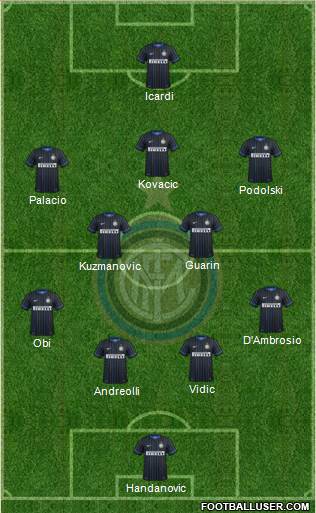 F.C. Internazionale Formation 2015