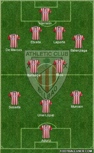 Athletic Club Formation 2015