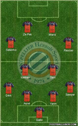 Montpellier Hérault Sport Club Formation 2015