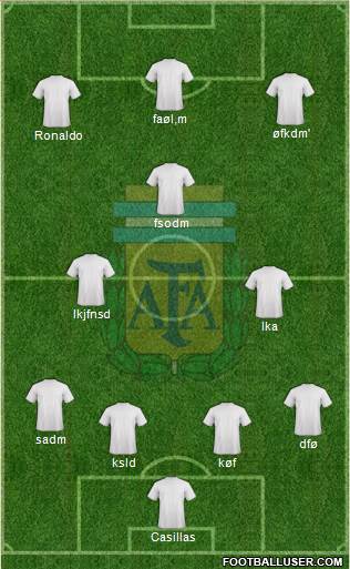Argentina Formation 2015
