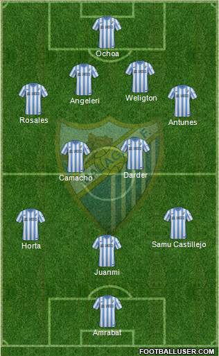 Málaga C.F., S.A.D. Formation 2015