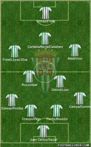 Córdoba C.F., S.A.D. Formation 2015