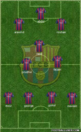 F.C. Barcelona Formation 2015