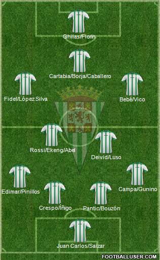 Córdoba C.F., S.A.D. Formation 2015