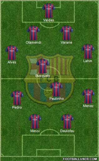 F.C. Barcelona Formation 2015