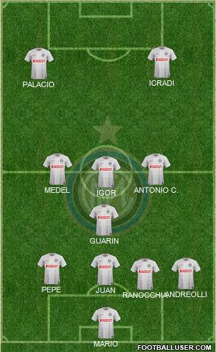 F.C. Internazionale Formation 2015