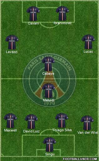 Paris Saint-Germain Formation 2015