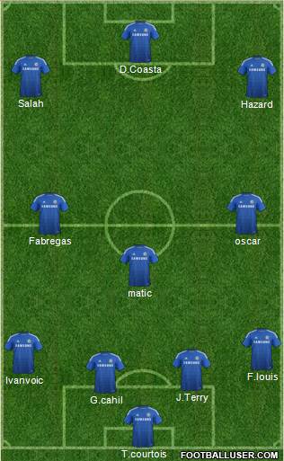 Chelsea Formation 2015