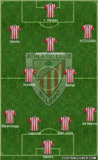 Athletic Club Formation 2015