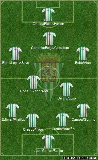 Córdoba C.F., S.A.D. Formation 2015