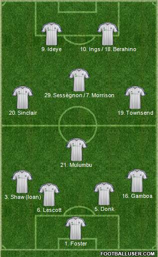 West Bromwich Albion Formation 2015