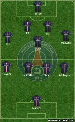 Paris Saint-Germain Formation 2015