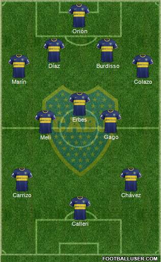Boca Juniors Formation 2015