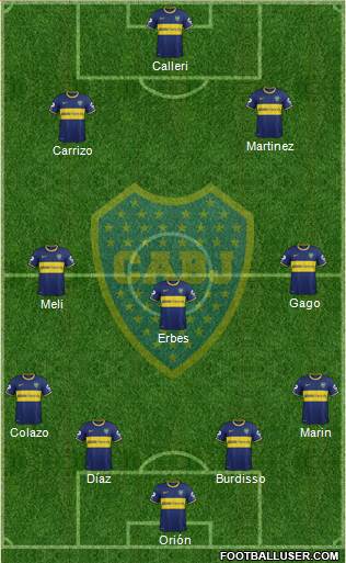 Boca Juniors Formation 2015