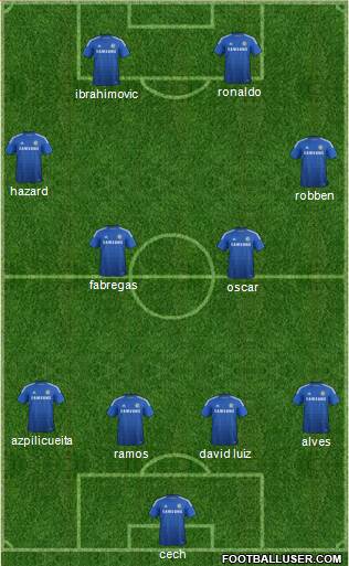 Chelsea Formation 2015