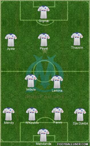 Olympique de Marseille Formation 2015