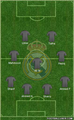 R. Madrid Castilla Formation 2015