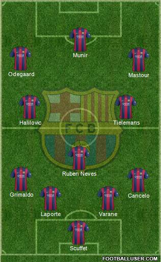 F.C. Barcelona Formation 2015