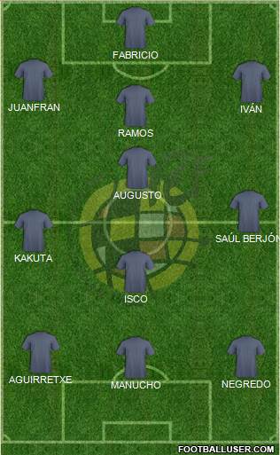 Spain Formation 2015