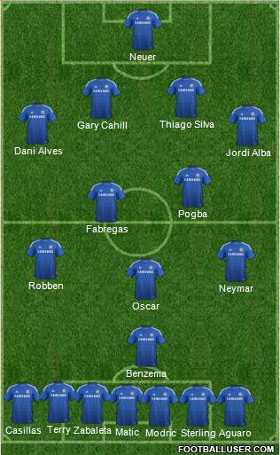 Chelsea Formation 2015