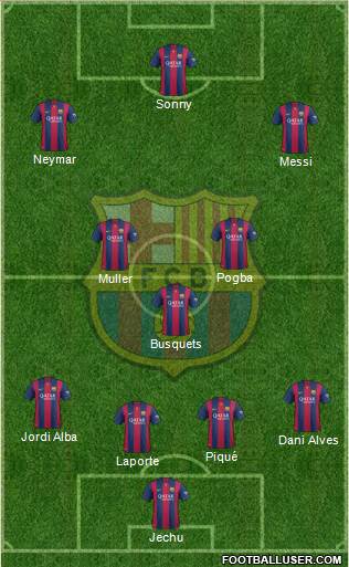 F.C. Barcelona Formation 2015