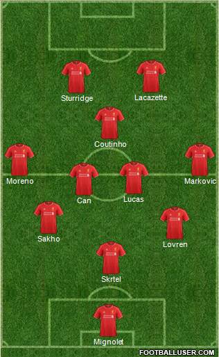 Liverpool Formation 2015