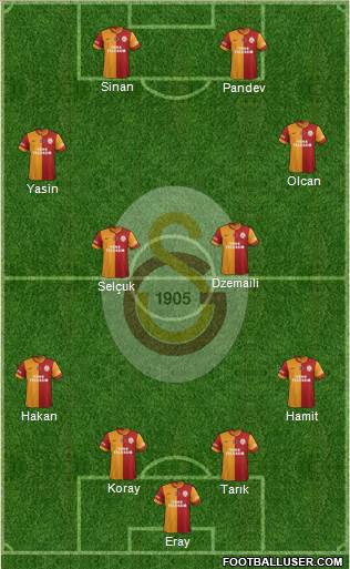 Galatasaray SK Formation 2015
