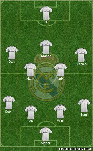Real Madrid C.F. Formation 2015