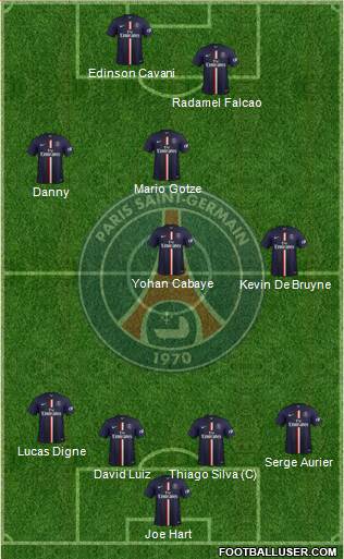 Paris Saint-Germain Formation 2015