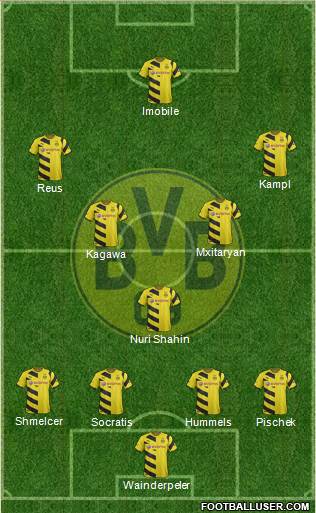 Borussia Dortmund Formation 2015