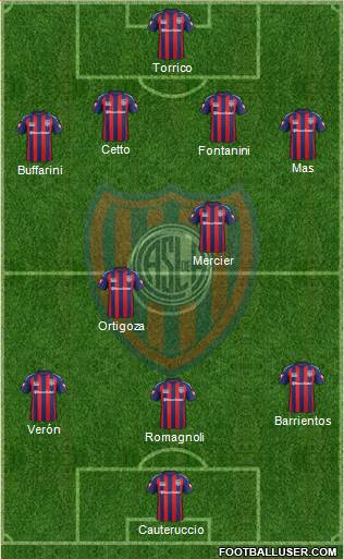 San Lorenzo de Almagro Formation 2015